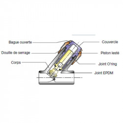 CLAPET ANTI RETOUR "Y" A PISTON Ø63MM