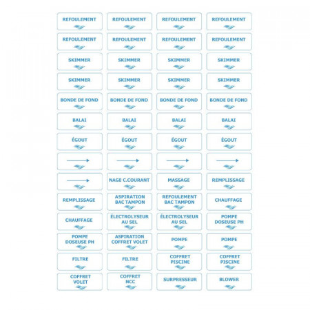 PLANCHE ADHÉSIVE DE SIGNALISATION SPRING WATER