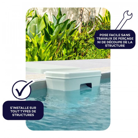 BLOC CAVALIER DE FILTRATION