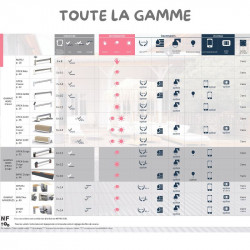 GAMME BANC Volet Hors Sol automatique habillé