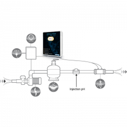 ELECTROLYSEUR SPRING WATER SPRING SEL