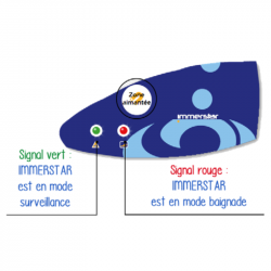 ALARME IMMERSTAR (Plusieurs coloris)