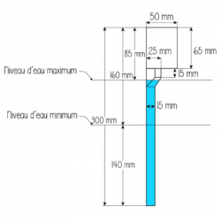 ALARME DISCRÈTE + TÉLÉCOMMANDE