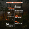 POOLSAM - MOTOPOMPE PROTECTION INCENDIE