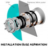 INSTALLATION BUSE ASPIRATION