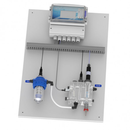 ANALYSE ET RÉGULATION SYCLOPE