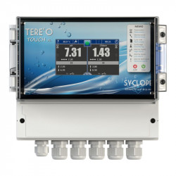 ANALYSE ET RÉGULATION SYCLOPE