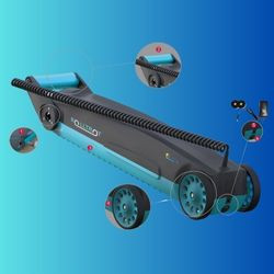 ENROULEURS MOTORISÉS